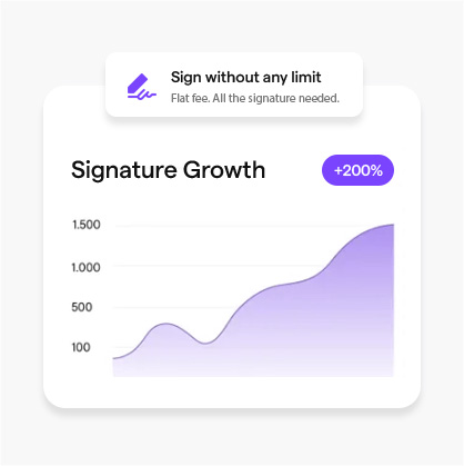 Unlimited eSignatures - SignZen
